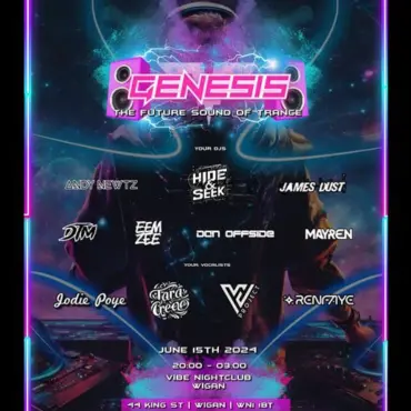 Genesis The Future Sound of Trance 2024